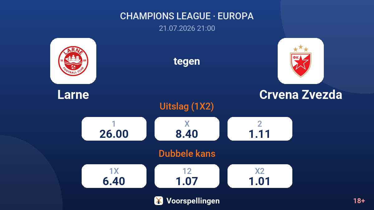 Larne tegen Crvena Zvezda — quoteringen