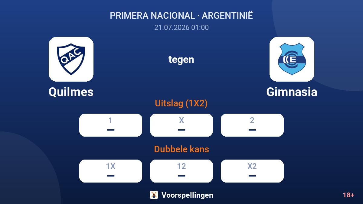 Quilmes tegen Gimnasia — quoteringen