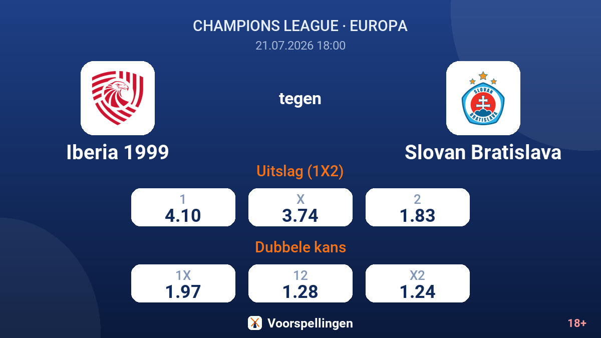 Iberia 1999 tegen Slovan Bratislava — quoteringen