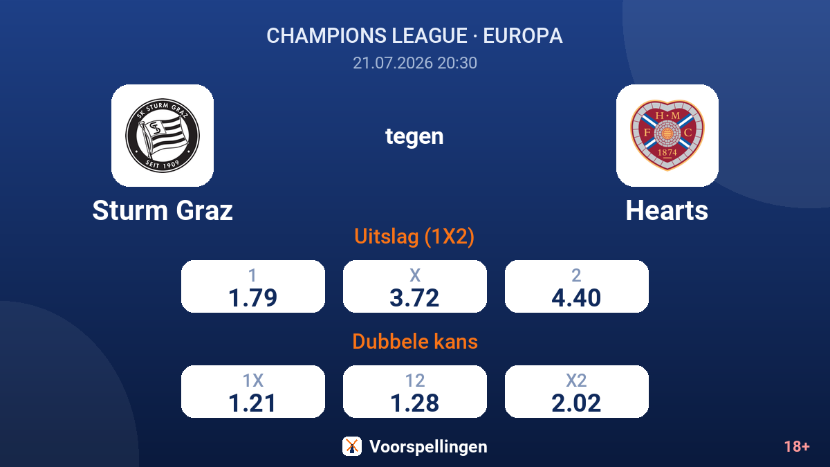 Sturm Graz tegen Hearts — quoteringen