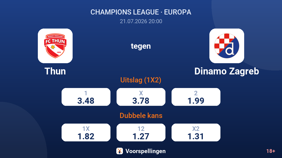 Thun tegen Dinamo Zagreb — quoteringen