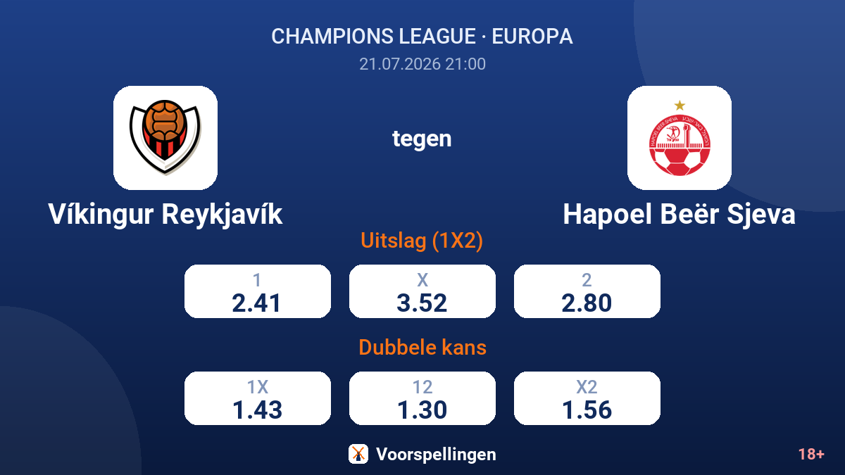 Víkingur Reykjavík tegen Hapoel Beër Sjeva — quoteringen