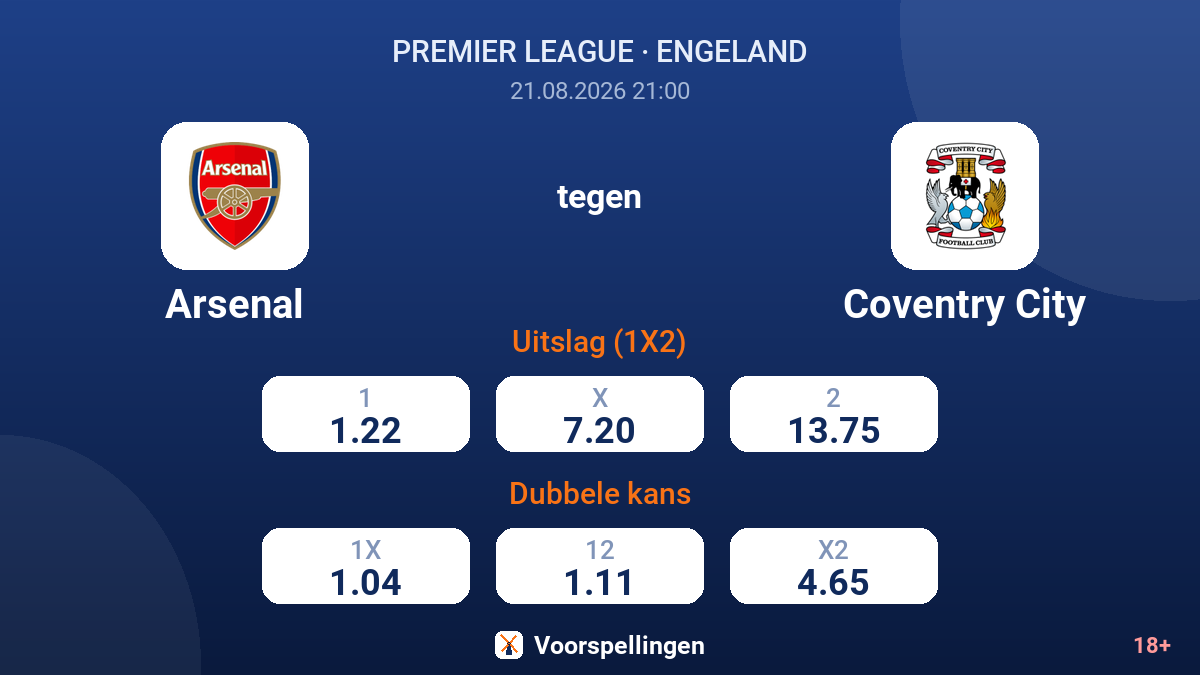 Arsenal - Coventry City — quoteringen