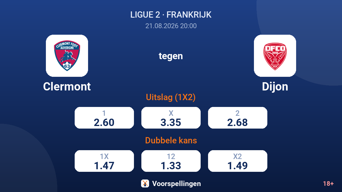 Clermont - Dijon — quoteringen