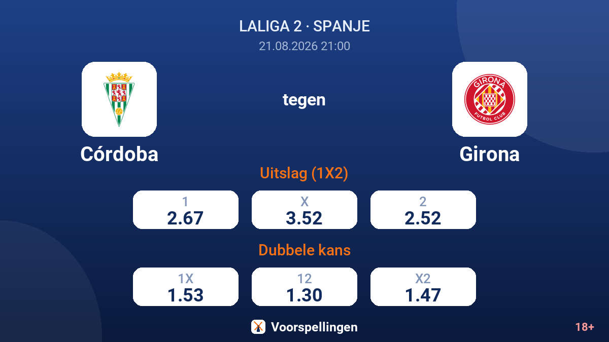 Córdoba - Girona — quoteringen