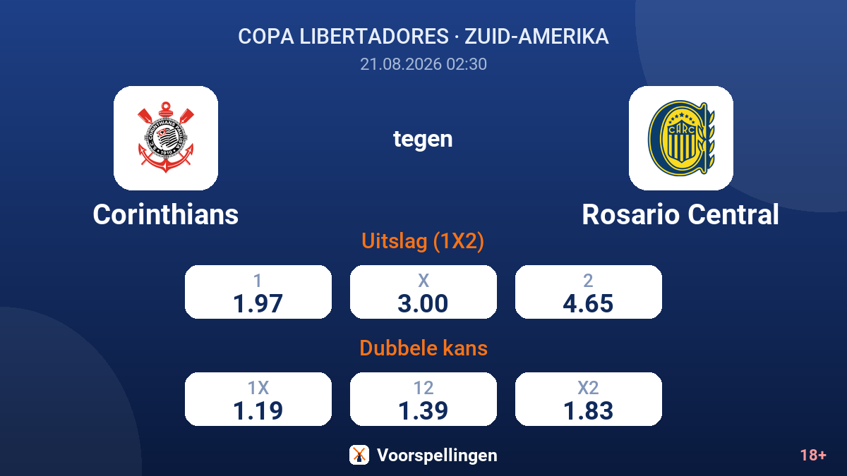 Corinthians - Rosario Central — quoteringen
