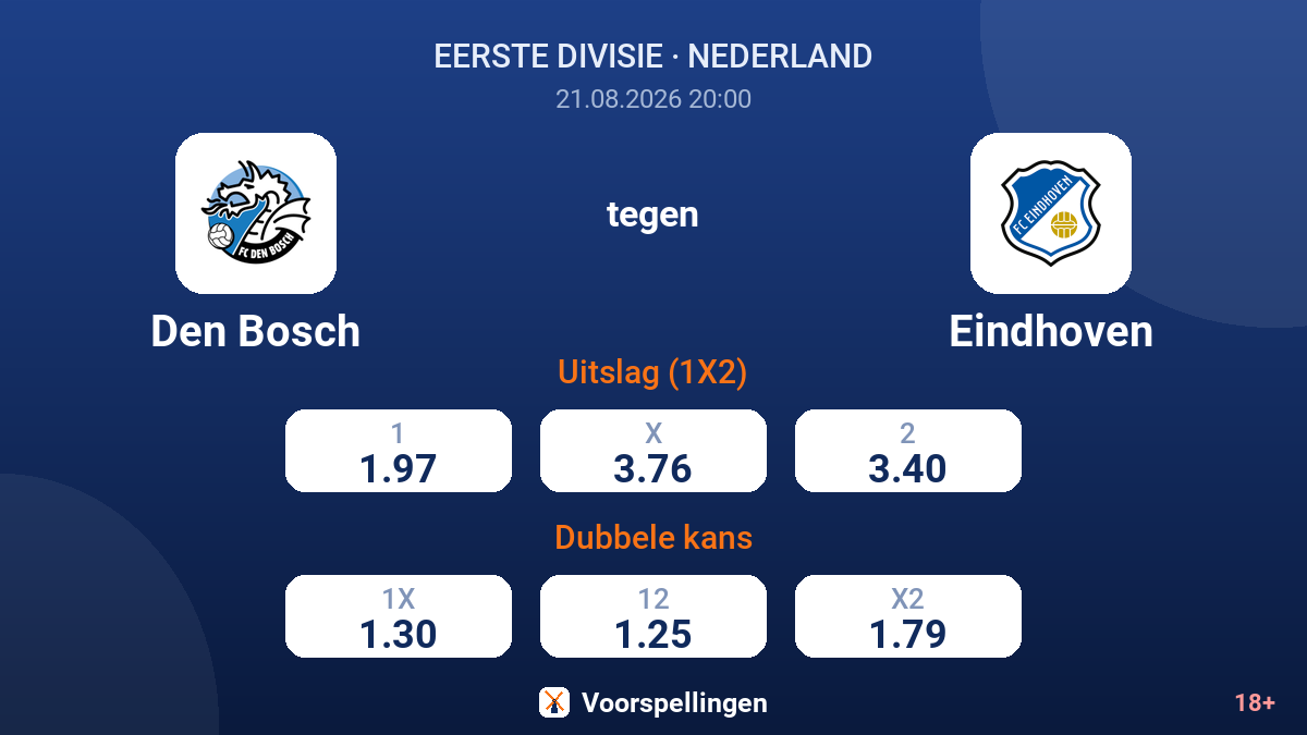 Den Bosch - Eindhoven — quoteringen