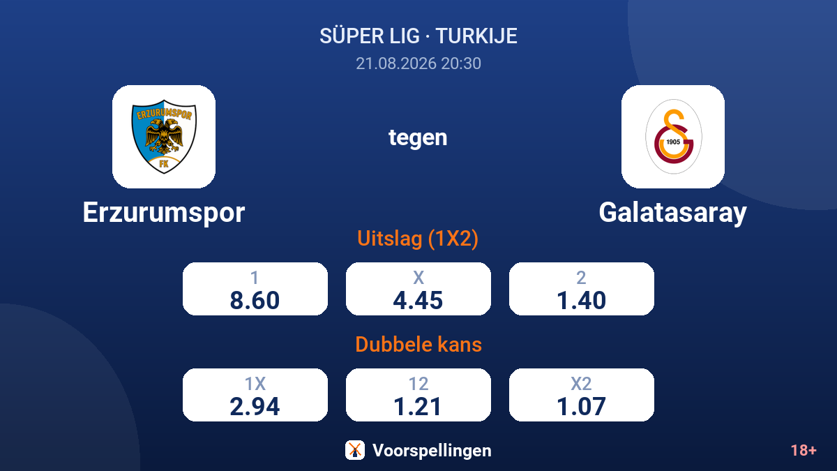 Erzurumspor - Galatasaray — quoteringen