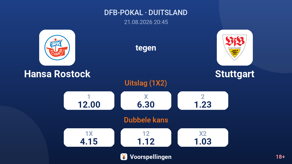 Hansa Rostock - Stuttgart — quoteringen