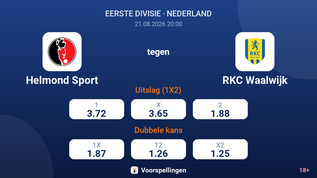 Helmond Sport - RKC Waalwijk — quoteringen