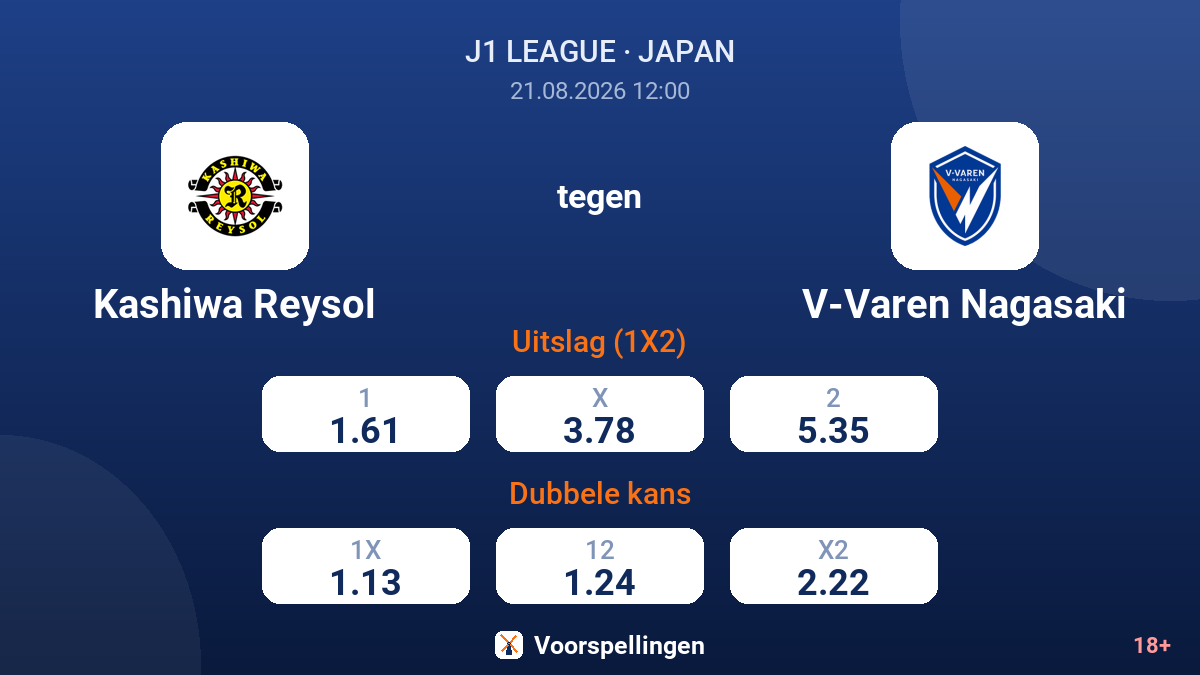 Kashiwa Reysol - V-Varen Nagasaki — quoteringen
