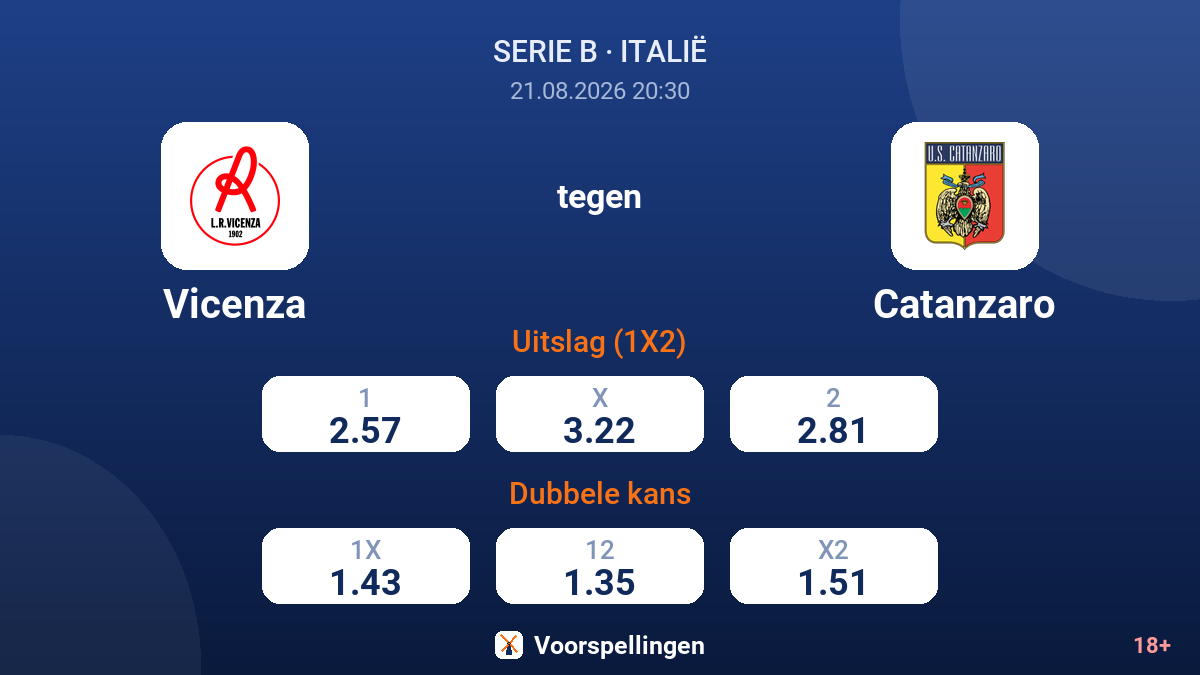 Vicenza - Catanzaro — quoteringen
