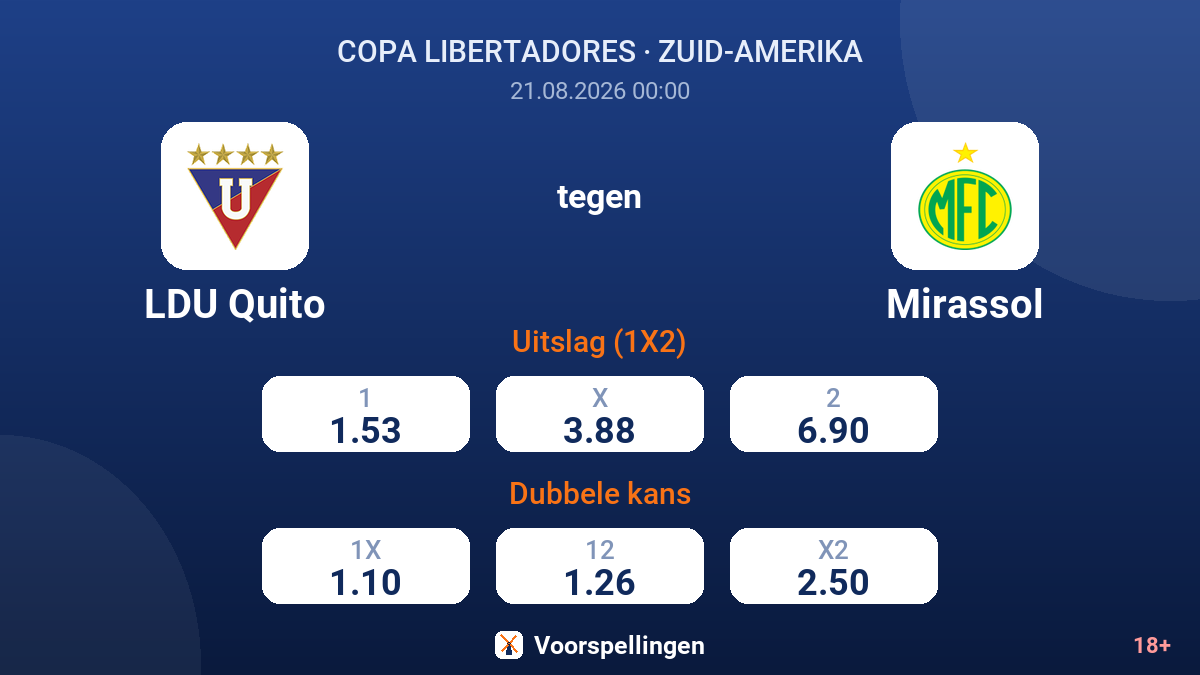 LDU Quito - Mirassol — quoteringen