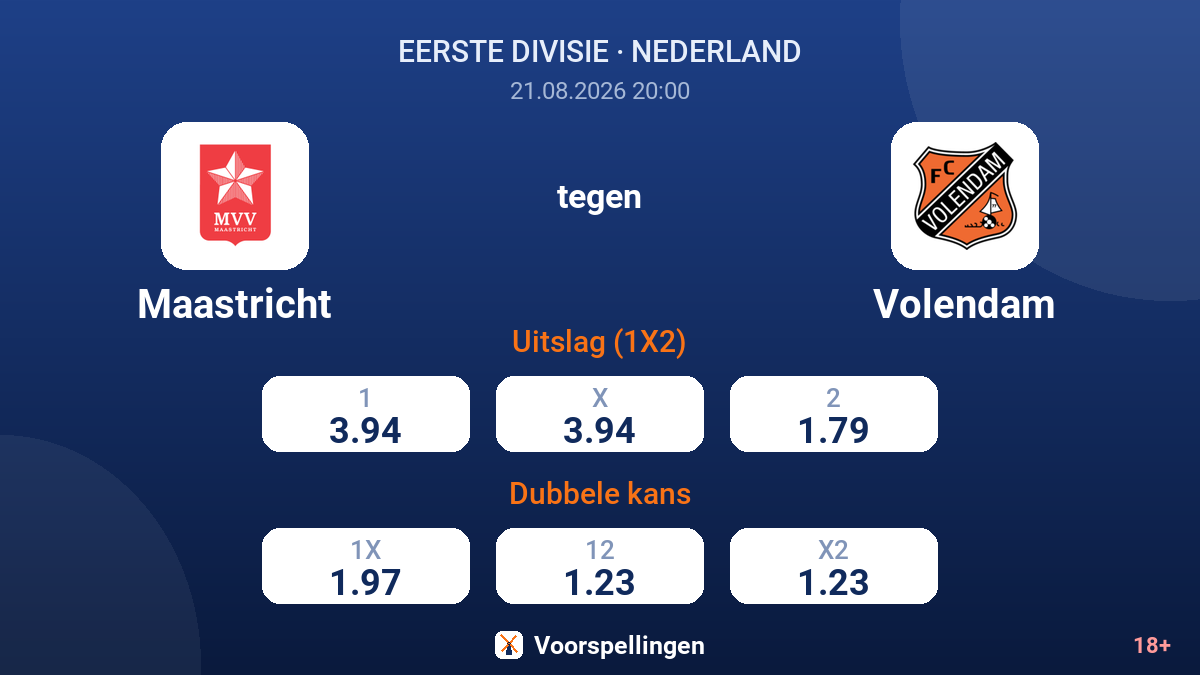 Maastricht - Volendam — quoteringen