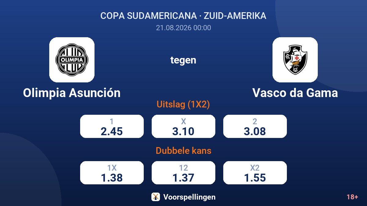 Olimpia Asunción - Vasco da Gama — quoteringen