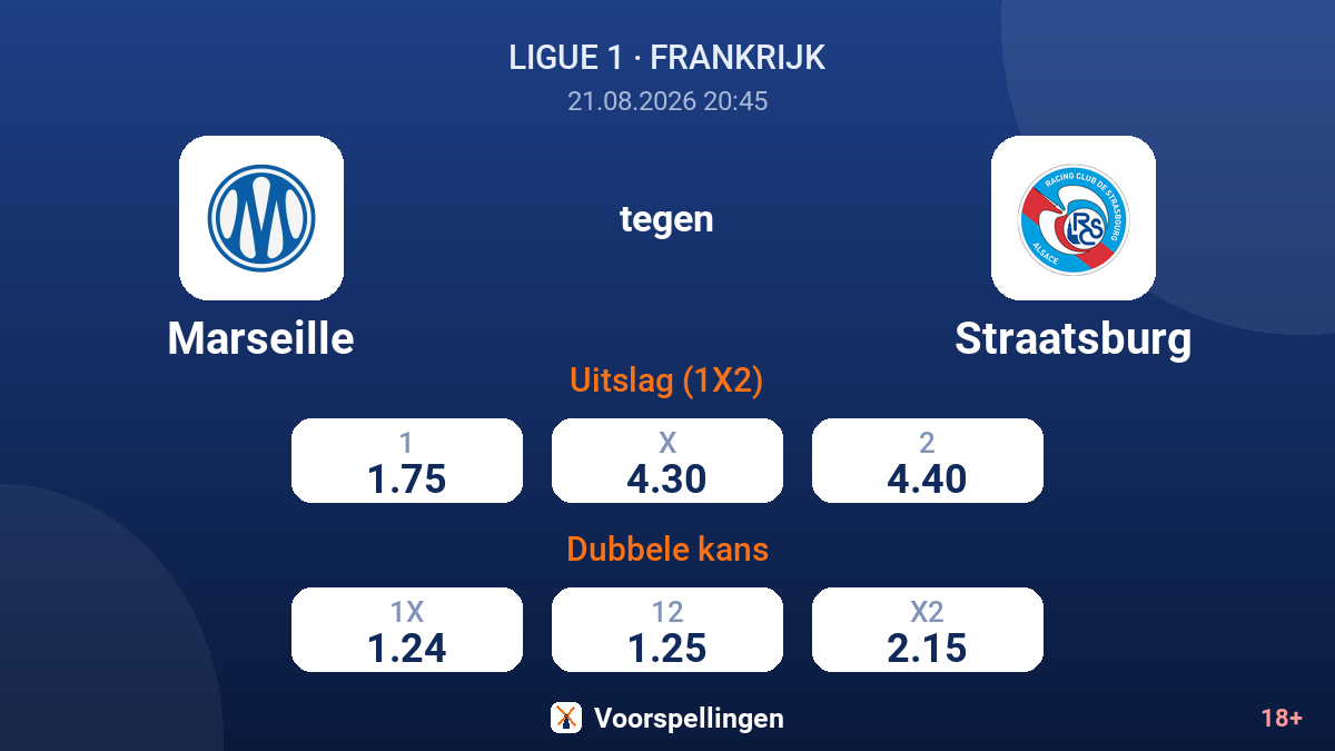 Marseille - Straatsburg — quoteringen