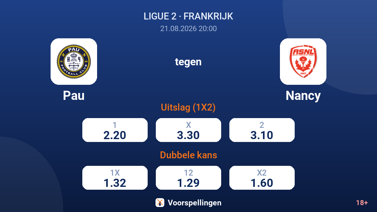 Pau - Nancy — quoteringen