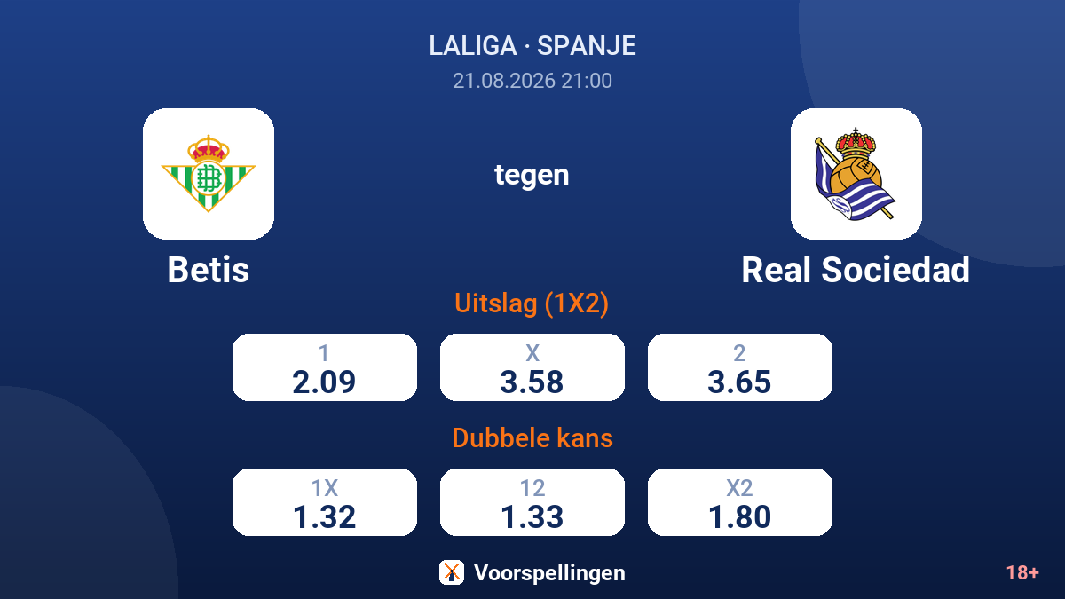 Betis - Real Sociedad — quoteringen