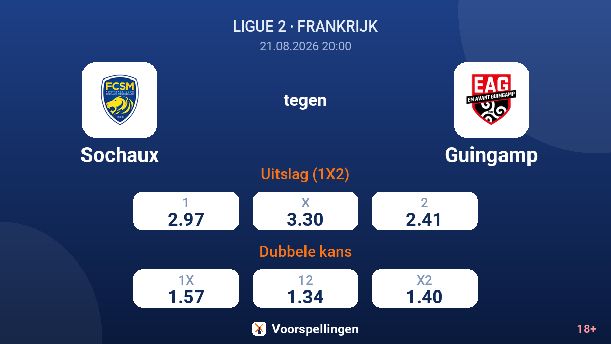 Sochaux - Guingamp — quoteringen