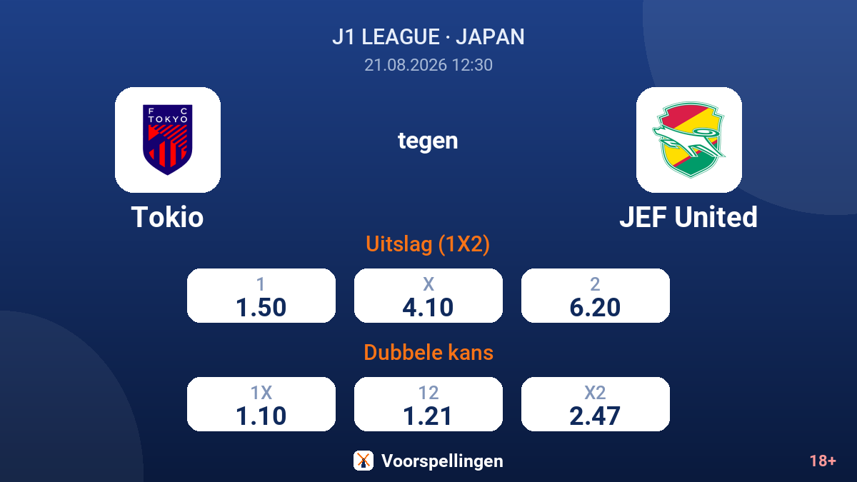 Tokio - JEF United — quoteringen