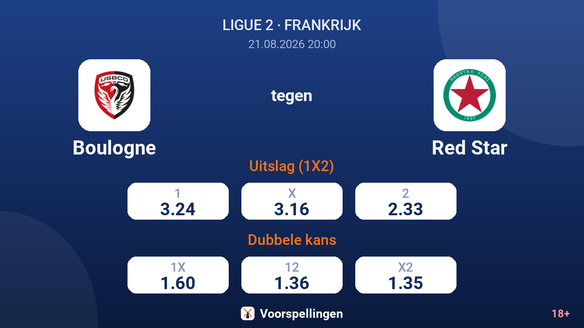 Boulogne - Red Star — quoteringen