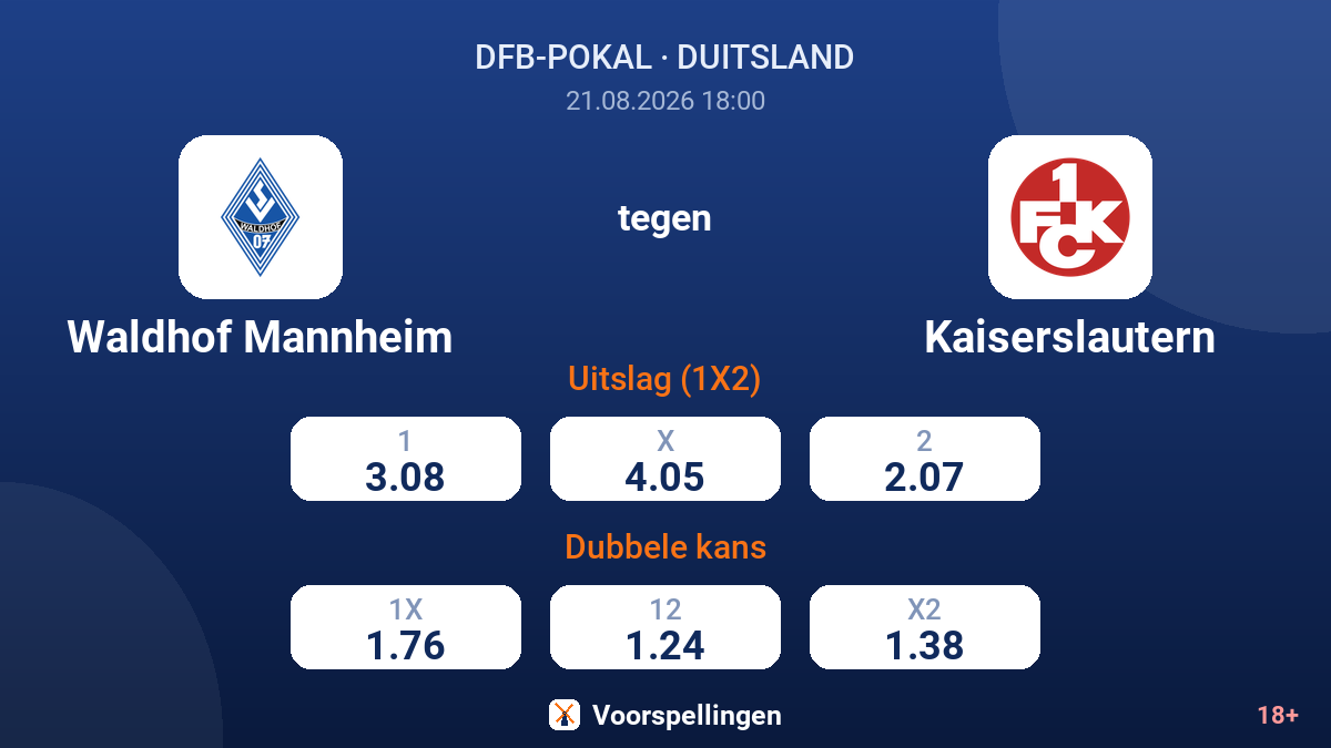 Waldhof Mannheim - Kaiserslautern — quoteringen