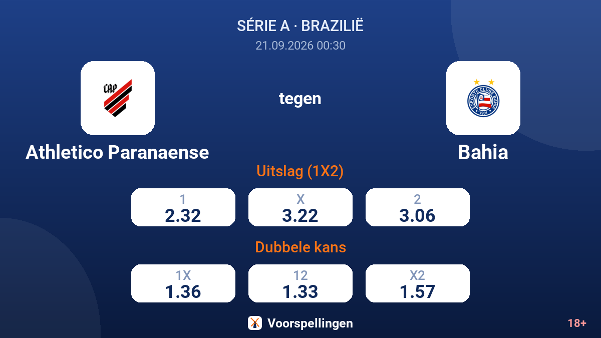 Athletico Paranaense - Bahia — quoteringen