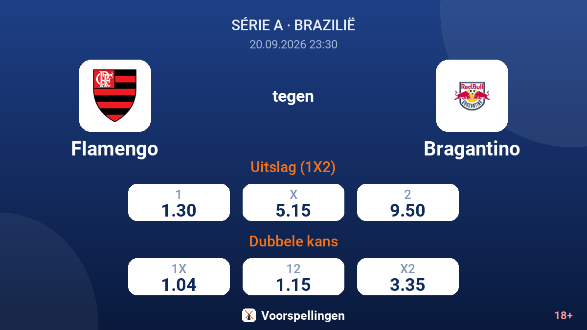 Flamengo - Bragantino — quoteringen