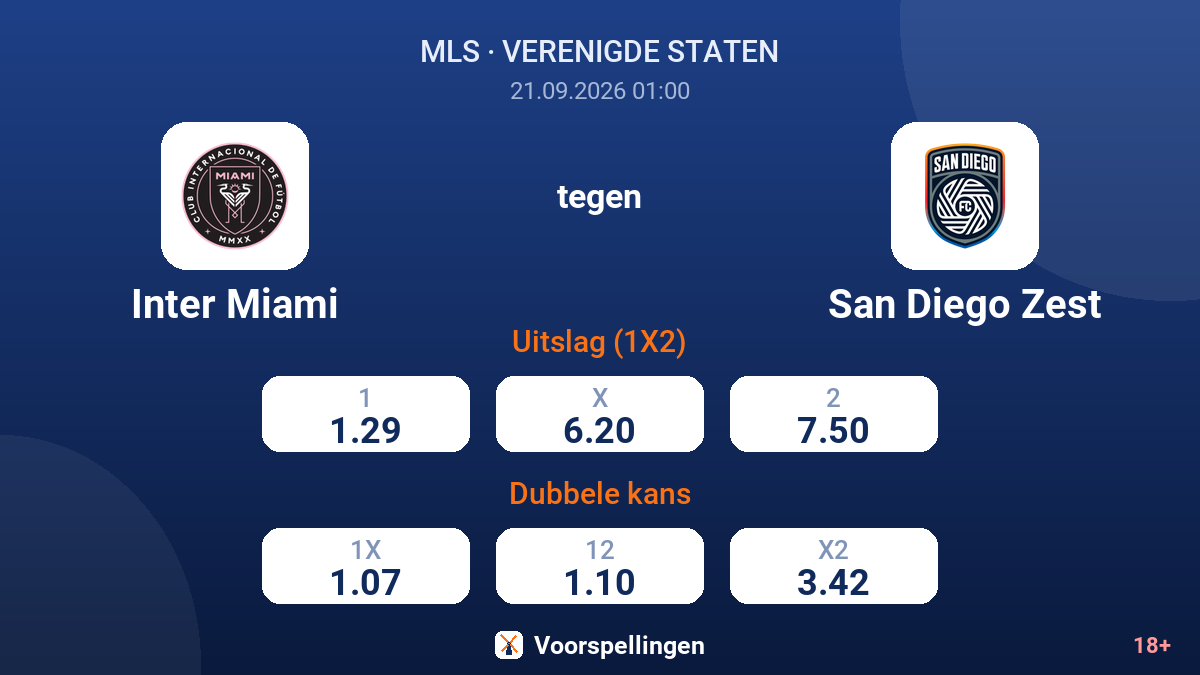 Inter Miami - San Diego Zest — quoteringen