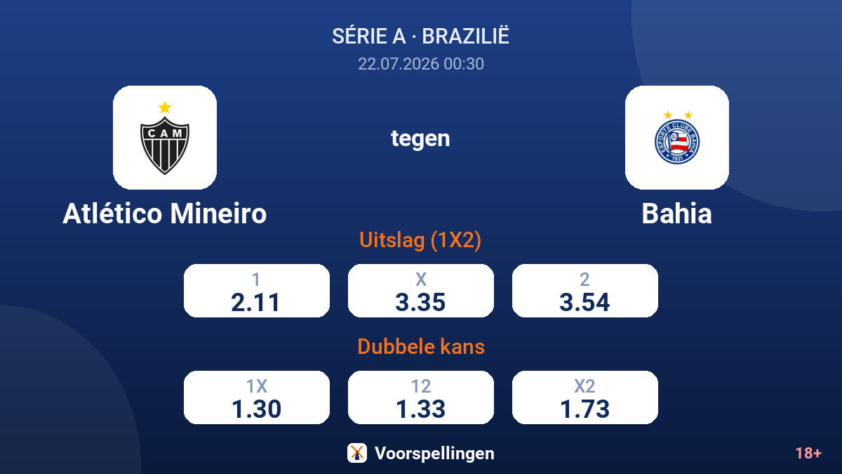 Atlético Mineiro tegen Bahia — quoteringen