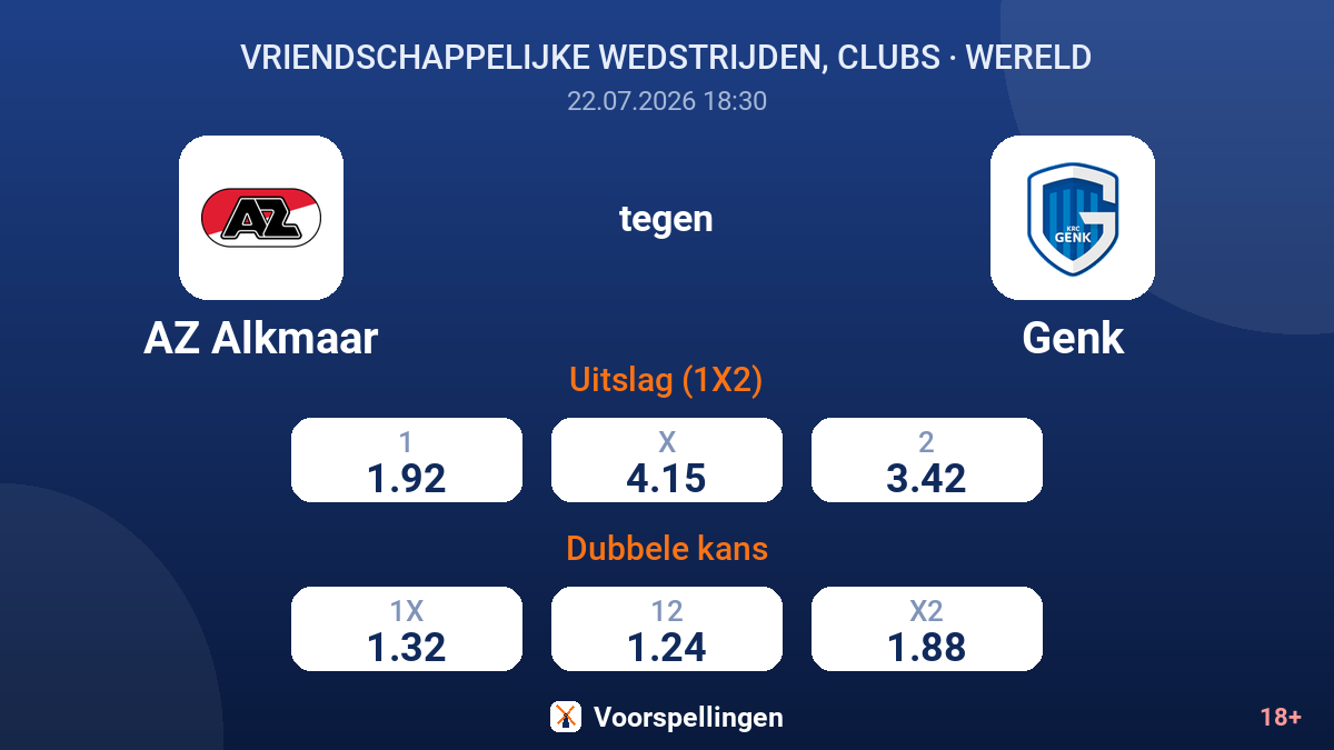 AZ Alkmaar tegen Genk — quoteringen