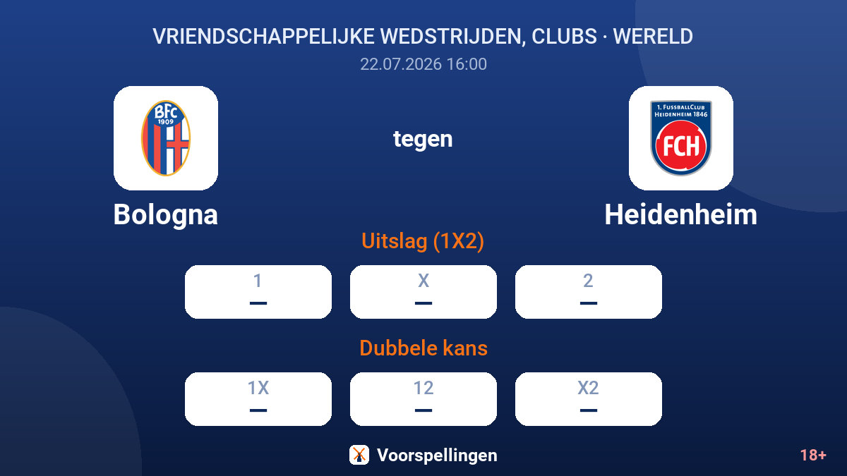 Bologna tegen Heidenheim — quoteringen