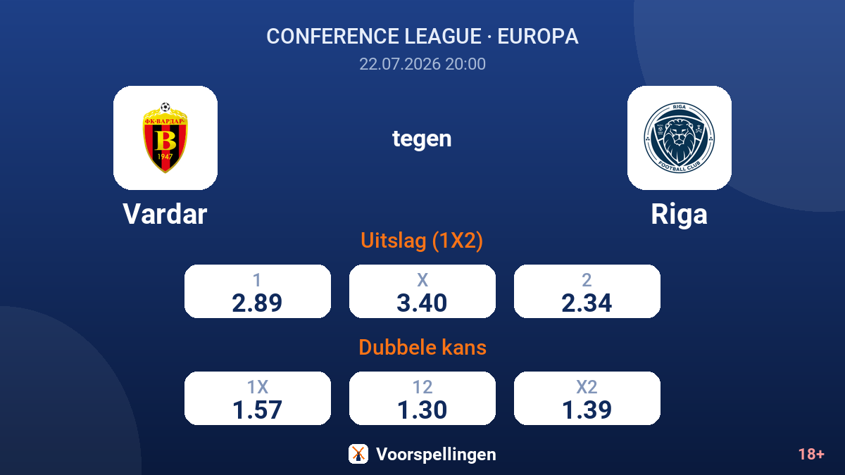 Vardar tegen Riga — quoteringen