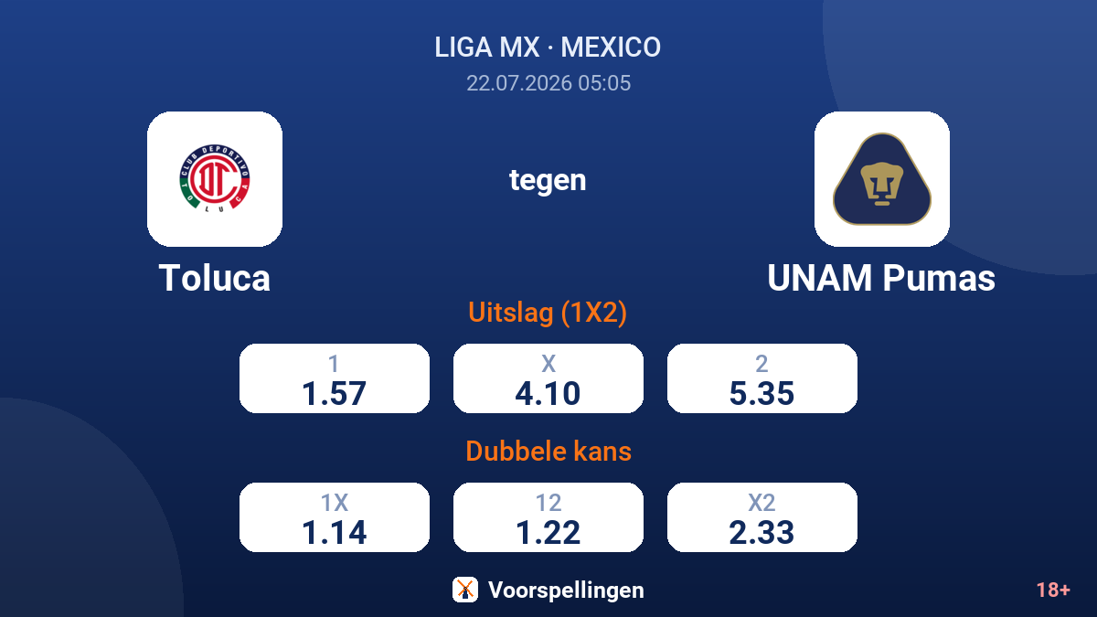 Toluca tegen UNAM Pumas — quoteringen