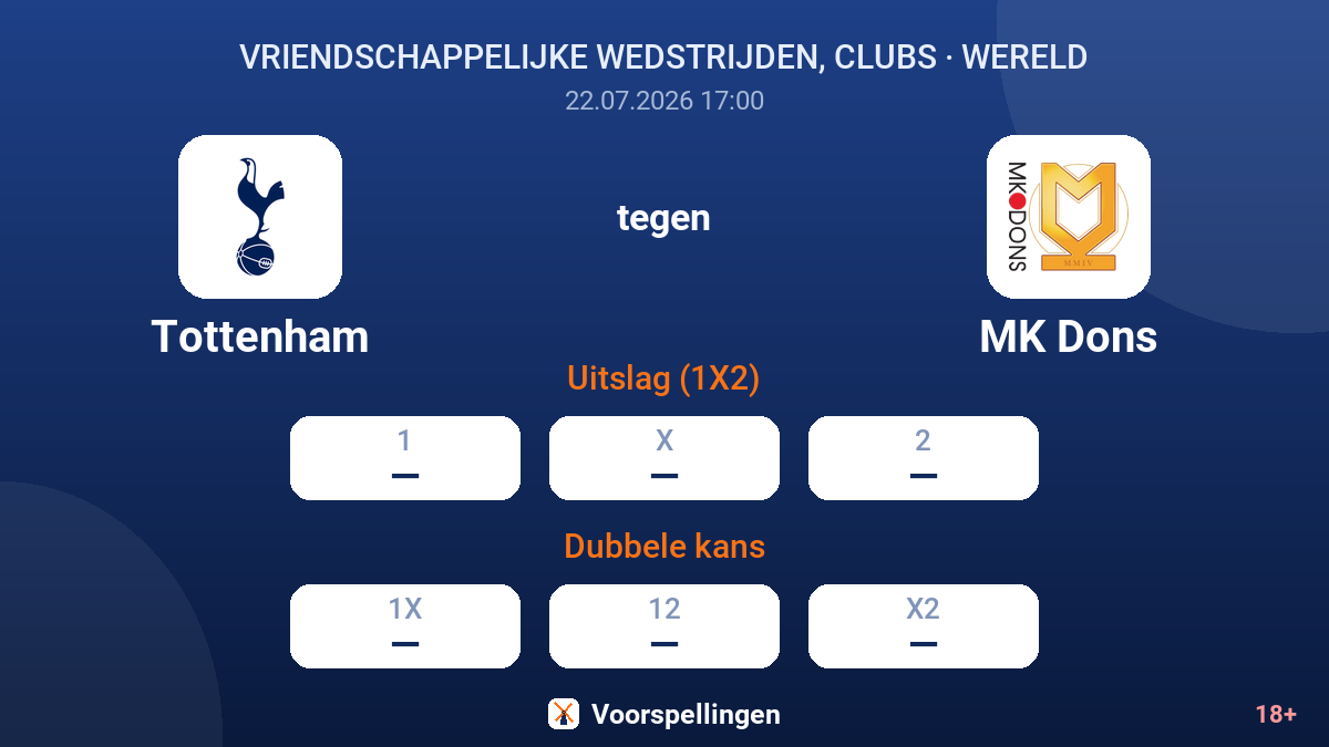 Tottenham tegen MK Dons — quoteringen