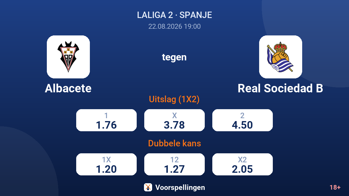 Albacete - Real Sociedad B — quoteringen