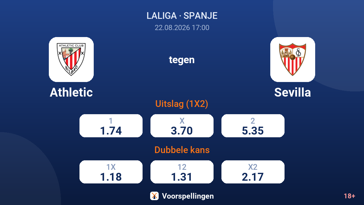 Athletic - Sevilla — quoteringen