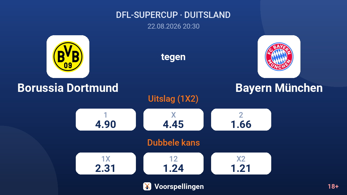 Borussia Dortmund - Bayern München — quoteringen