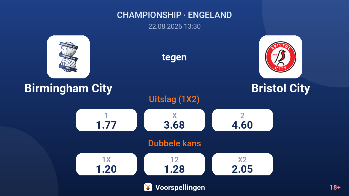 Birmingham City - Bristol City — quoteringen