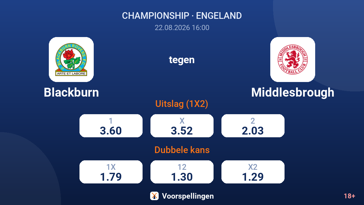 Blackburn - Middlesbrough — quoteringen