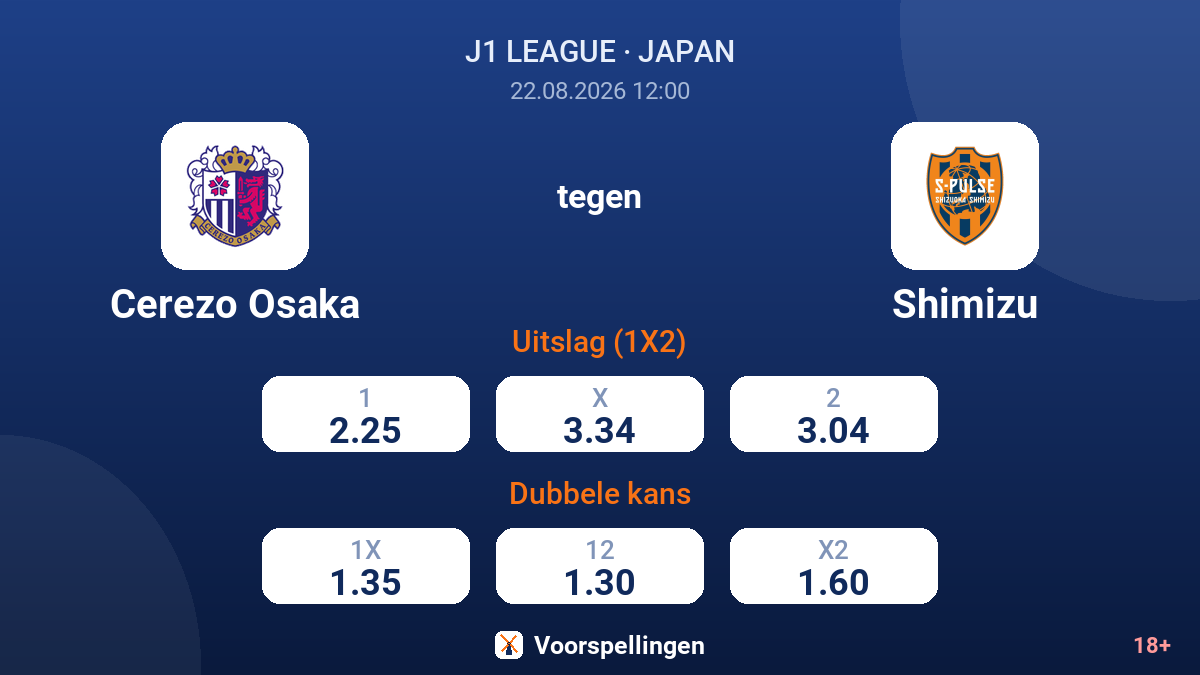 Cerezo Osaka - Shimizu — quoteringen
