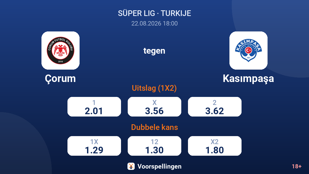 Çorum - Kasımpaşa — quoteringen