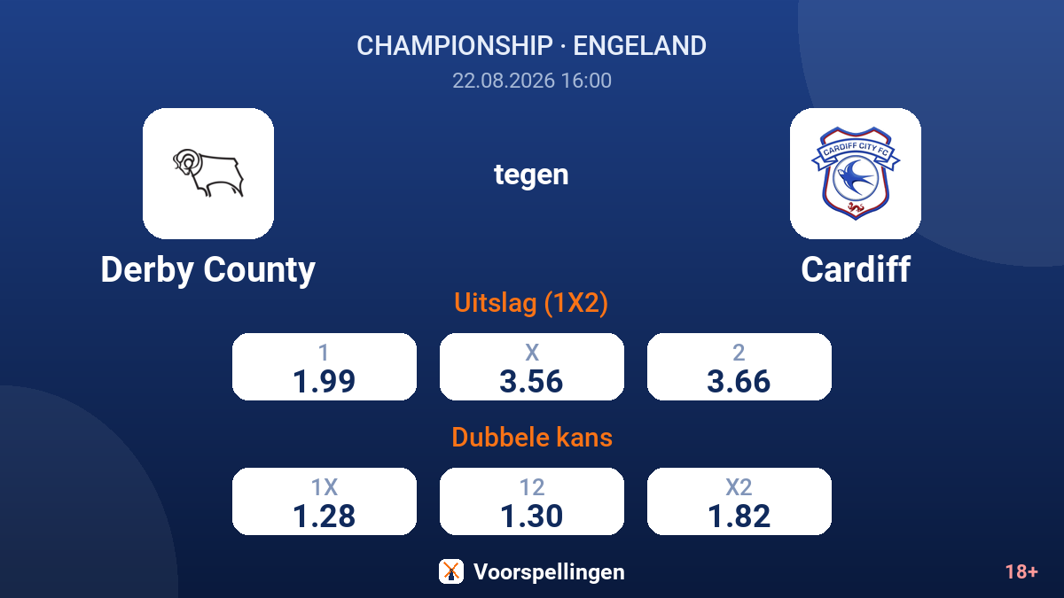 Derby County - Cardiff — quoteringen
