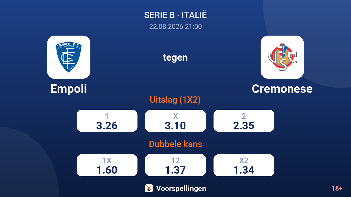 Empoli - Cremonese — quoteringen