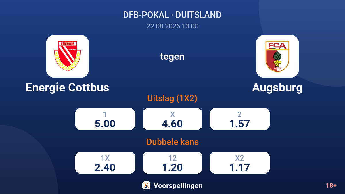 Energie Cottbus - Augsburg — quoteringen