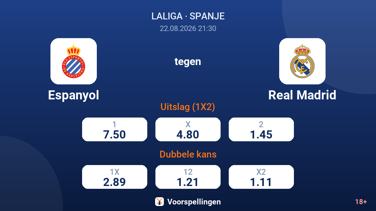 Espanyol - Real Madrid — quoteringen
