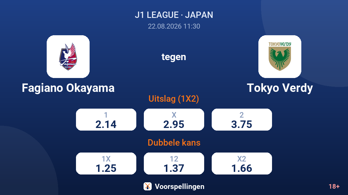 Fagiano Okayama - Tokyo Verdy — quoteringen