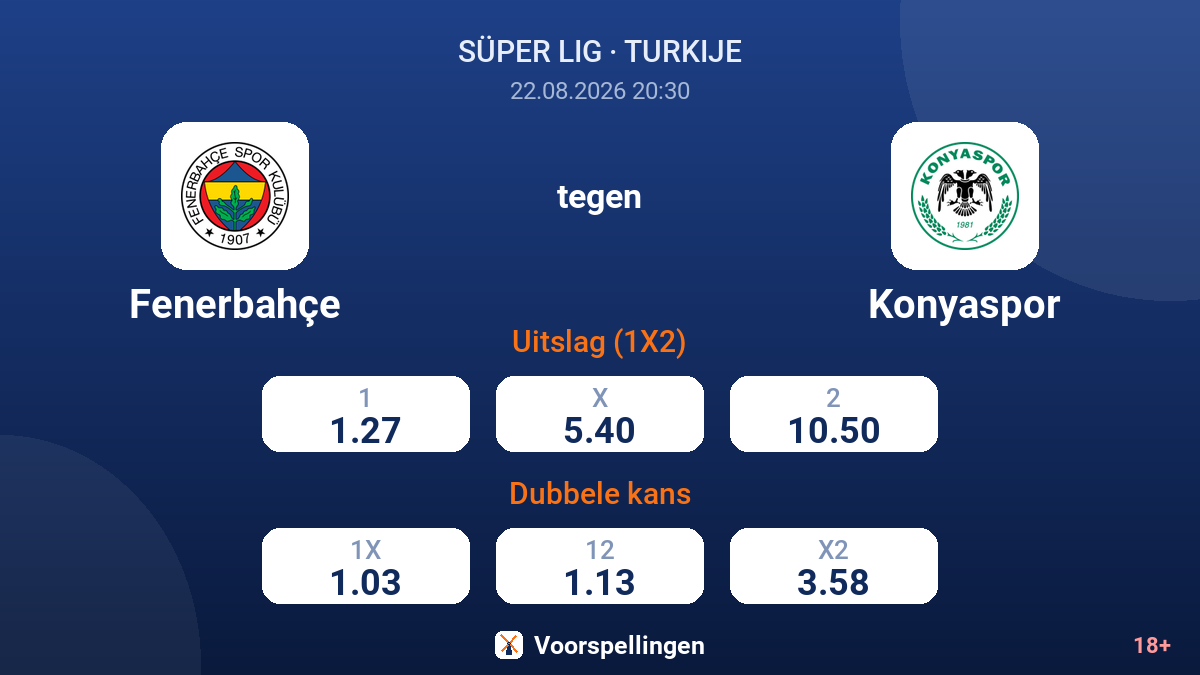 Fenerbahçe - Konyaspor — quoteringen