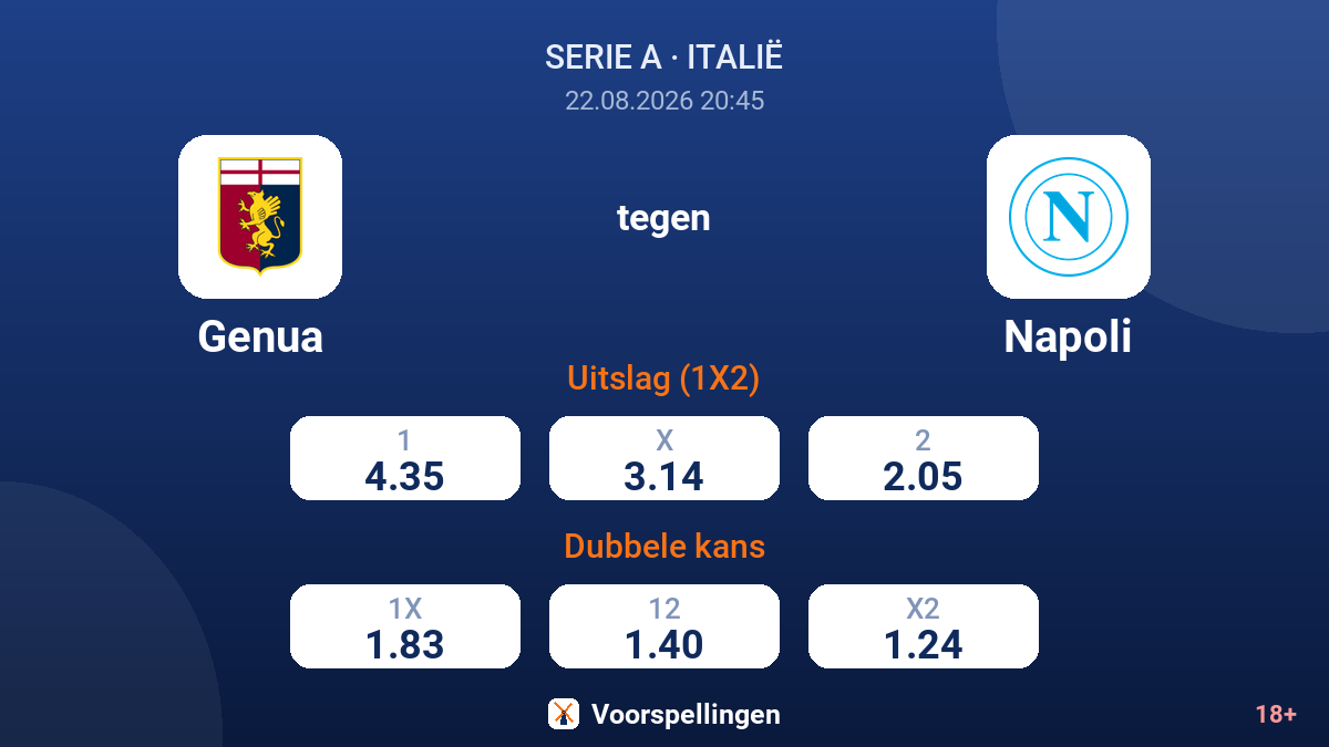 Genua - Napoli — quoteringen