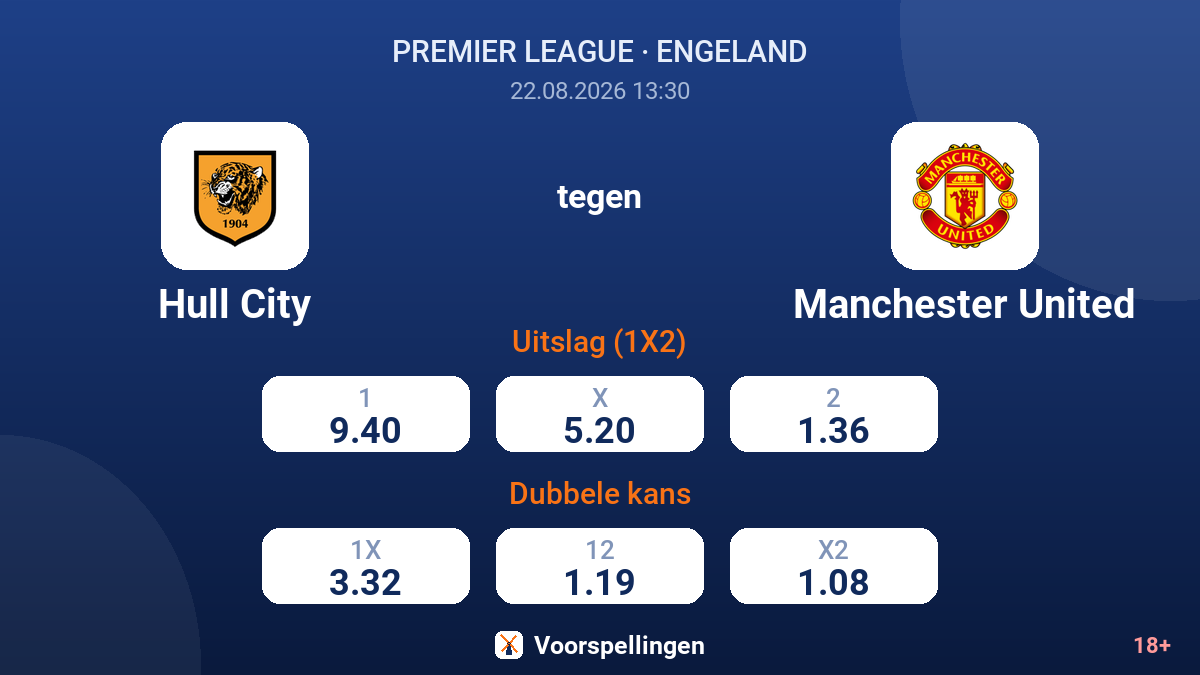 Hull City - Manchester United — quoteringen